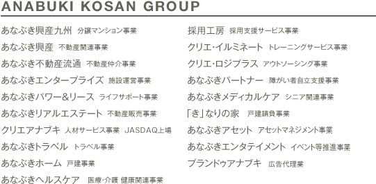 Anabuki Kosan Group